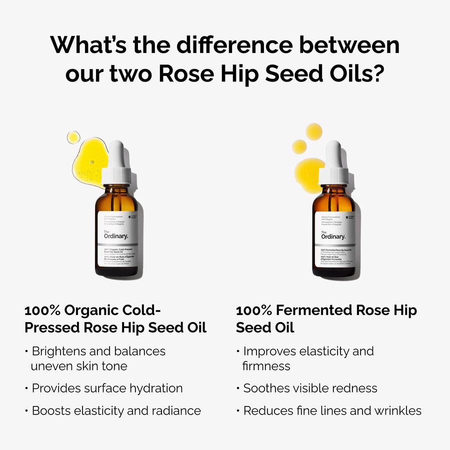 fermented-rose-hip-vs-organic-rose-hip-graphic