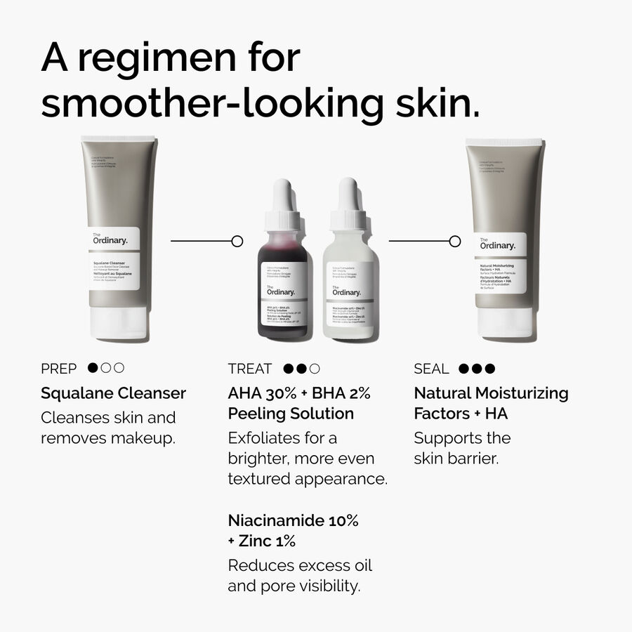 ord-aha-bha-peeling-solution-smooth-skin-regimen-graphic